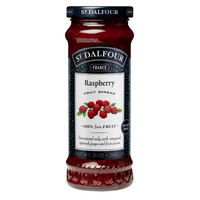 Raspberry Jam